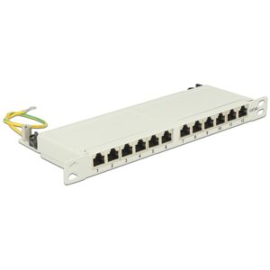 Delock 10"Patchpanel 12P Cat.6A 0