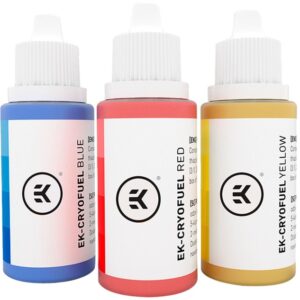 EKWB EK-CryoFuel Dye Pack