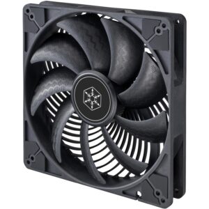 Silverstone SST-AP184i-PRO 180x180x32