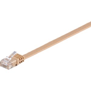 Goobay Patchkabel RJ45 Stecker > RJ45 Stecker CAT.6 U/UTP